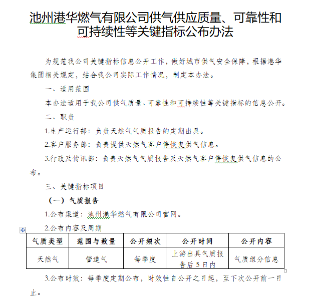 池州港華燃氣有限公司供氣供應質(zhì)量、可靠性和可持續(xù)性等關鍵指標公布辦法
